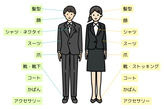 就職活動で使える！説明会や面接時のスーツの着こなし&身だしなみ ー  