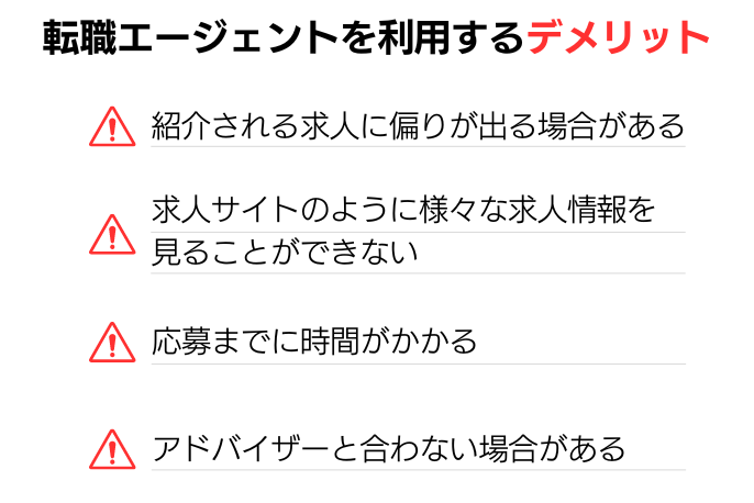 転職エージェントを利用するデメリット