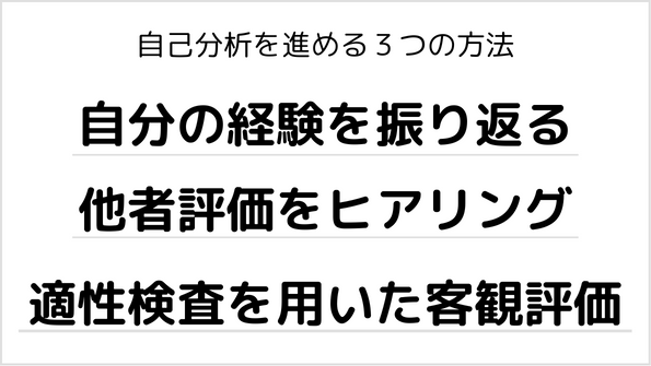 自己分析を進める３つの方法