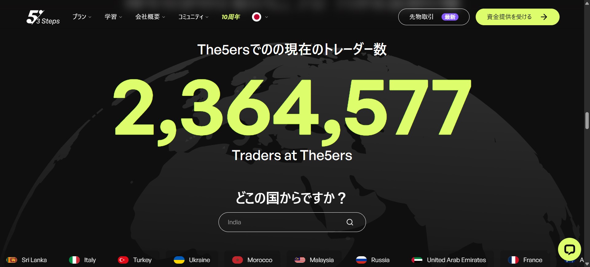 【世界最高峰】The5ers（ファイバーズ）完全攻略マニュアル｜最大400万ドル（約6億円）スケール・毎週無料大会・EA活用・全プランを徹底解説！