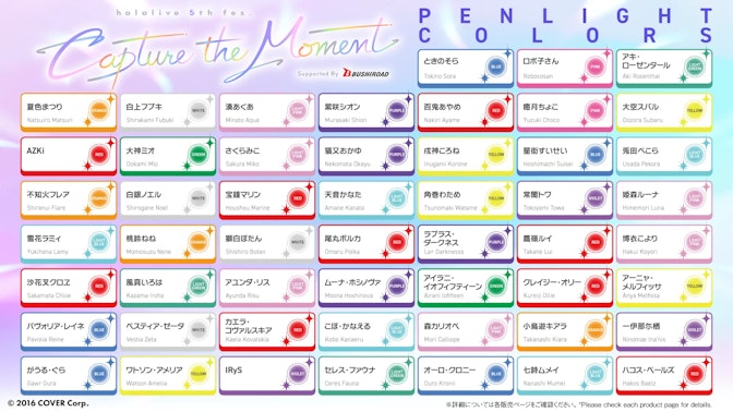 5回目の全体ライブ《 hololive 5th fes. Capture the Moment 5回目の全体ライブ《 hololive 5th fes. Capture the Moment