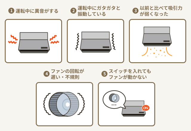 レンジフードの交換はどこに頼む?耐用年数や交換サイン・費用相場 