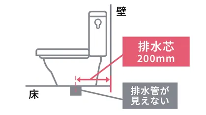 床排水