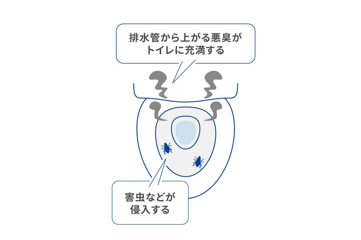 トイレ が 臭い 原因