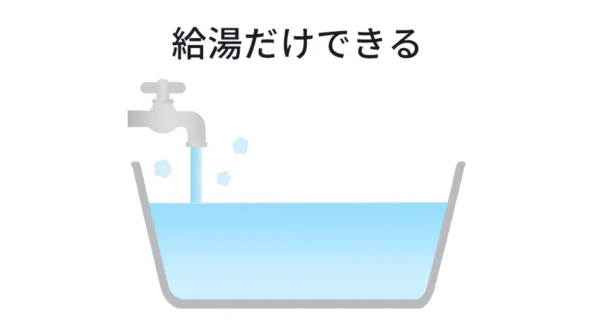 給湯専用