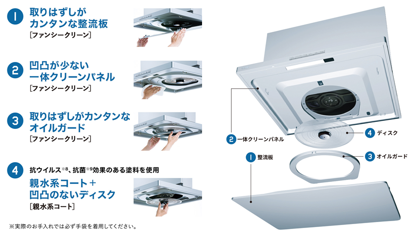 お手入れしやすい構造