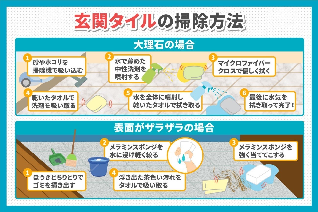 玄関の掃除はいつがいい？