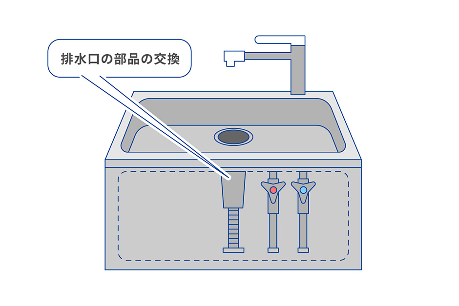 水漏れ修理の費用相場は？依頼時の注意点や安く抑えるコツについても解説 | 東京ガス