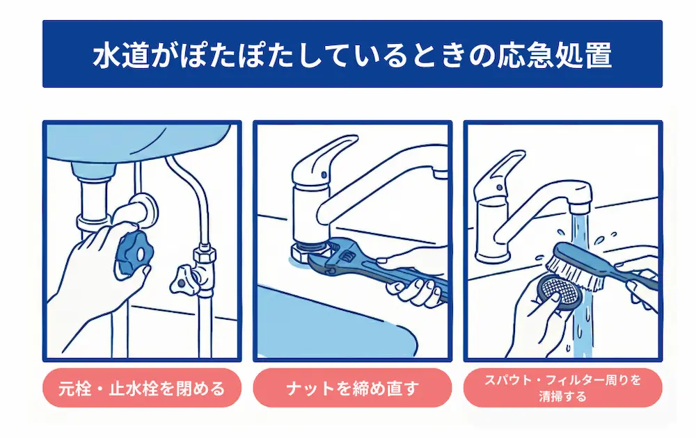 水道がぽたぽたしているときの応急処置