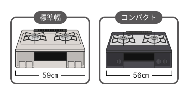 都市ガスのコンロを選ぶには? プロパンガスとの違いとコンロ使用時の 