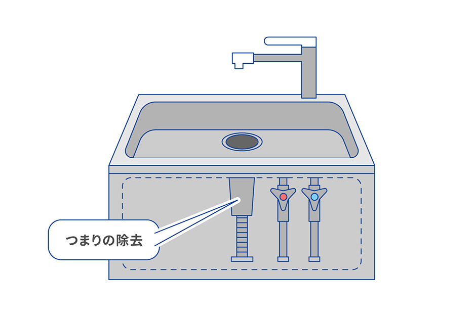 水漏れ修理の費用相場は？依頼時の注意点や安く抑えるコツについても解説 | 東京ガス