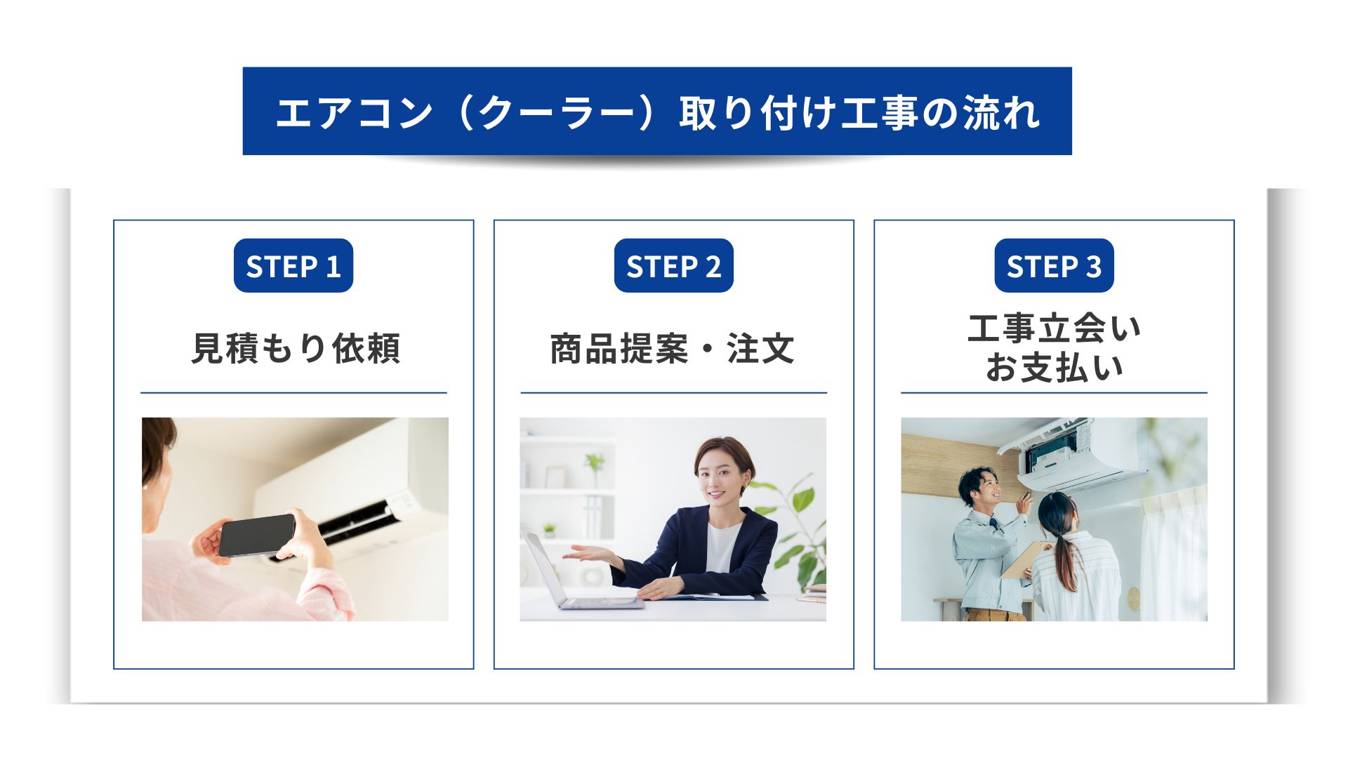 事務所1階についてるエアコン取り外せる方に売ります。 大阪市内・大阪府全域のエアコン取り付け・取り外し・引越し・移設工事