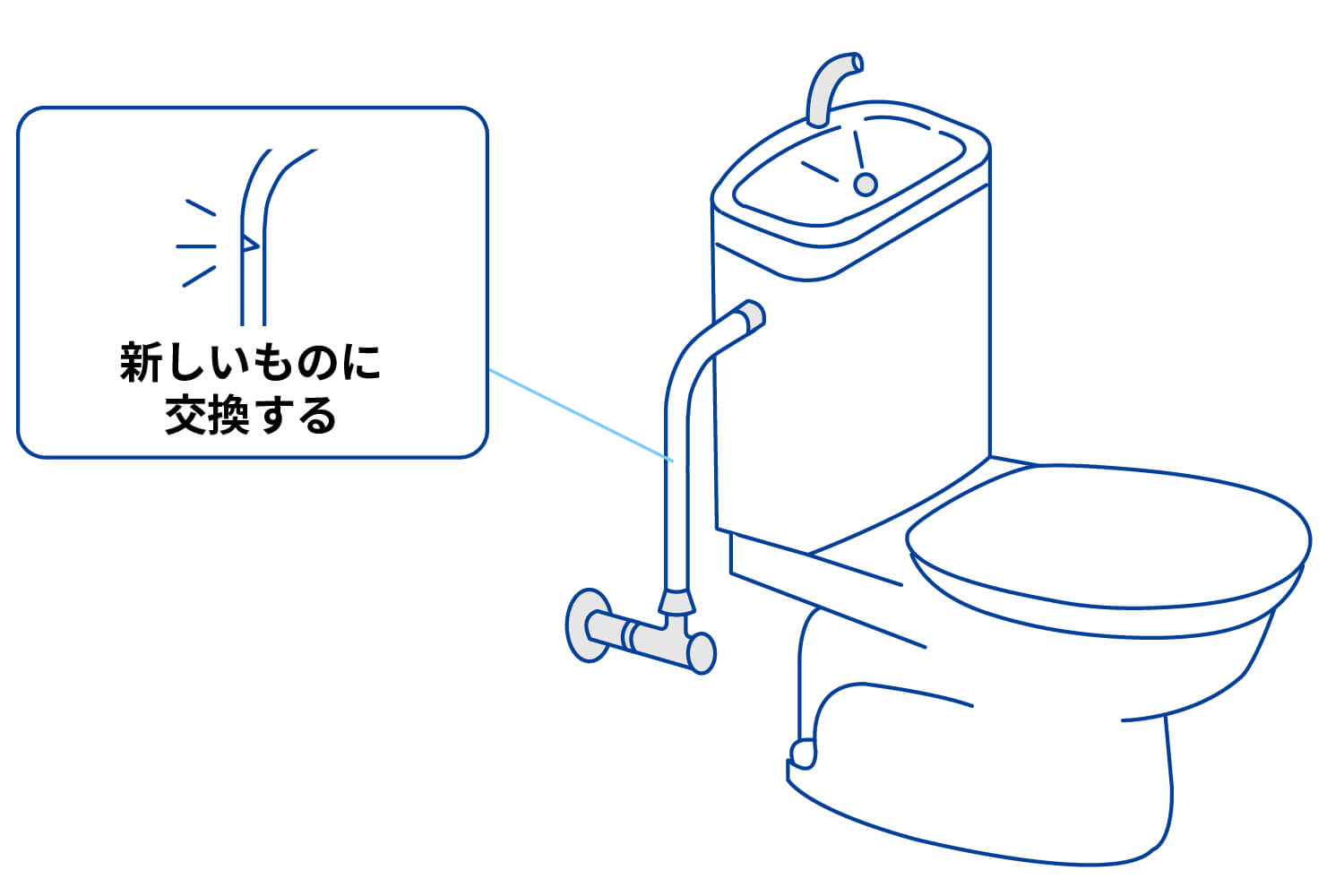 セール 水道管 トイレ 温水 つなぎ 棒状パイプ