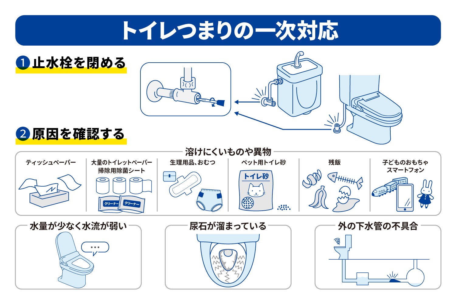 石鹸 セール トイレ 詰まる