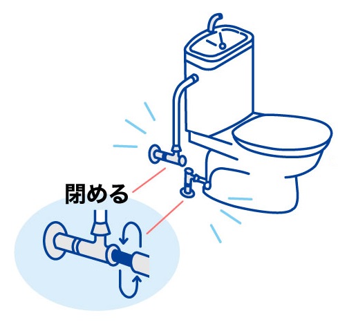 水道管 トイレ 販売 温水 つなぎ方 配管用管