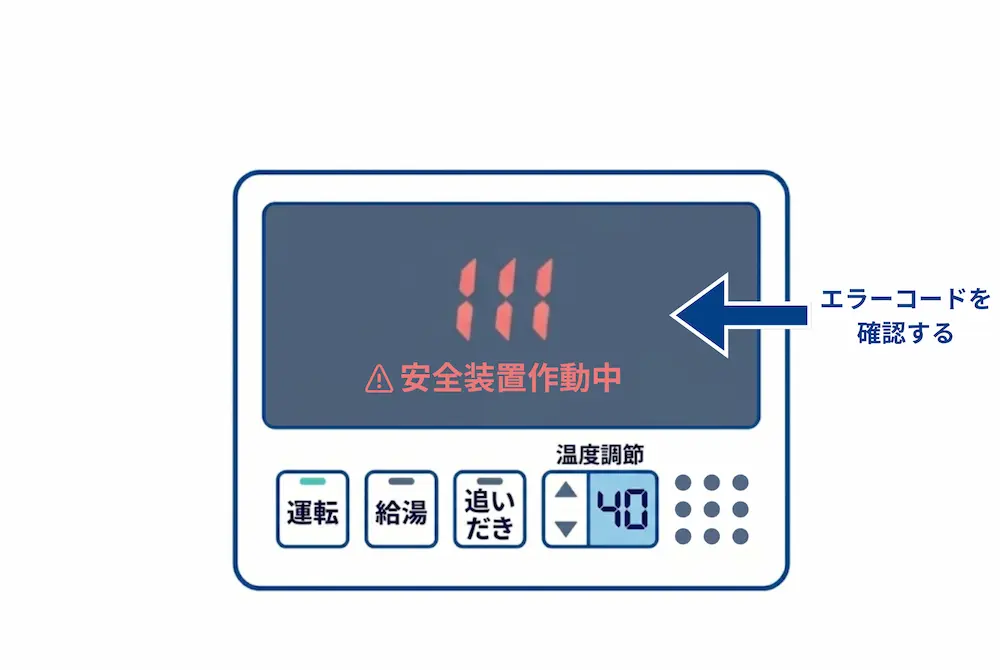 安全装置が作動していないか