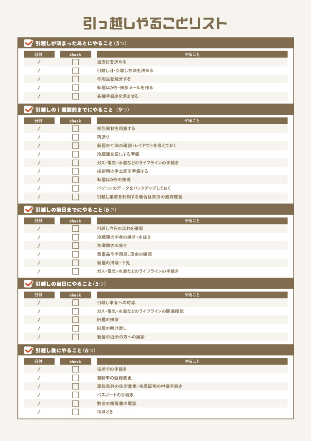 引越しでやることは何? 必須の手続きや荷造りなど準備～引越し後までのやることリストをご紹介! | 東京ガス