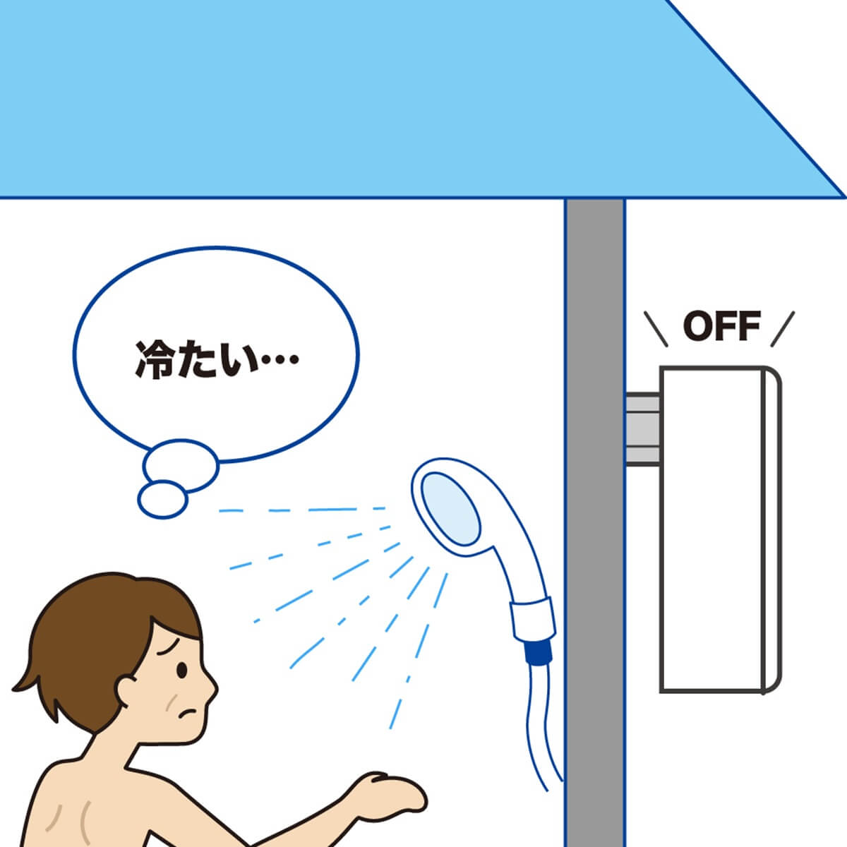 リンナイ給湯器の故障時ガイド：お湯が出ない場合の対処方法を解説