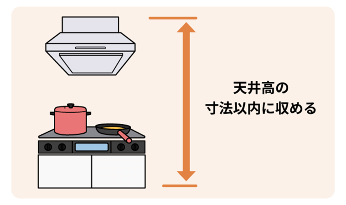 ７５０ｗレンジフード、高さ相談 レンジフードの高さは重要! 決め方と失敗しないためのポイントも