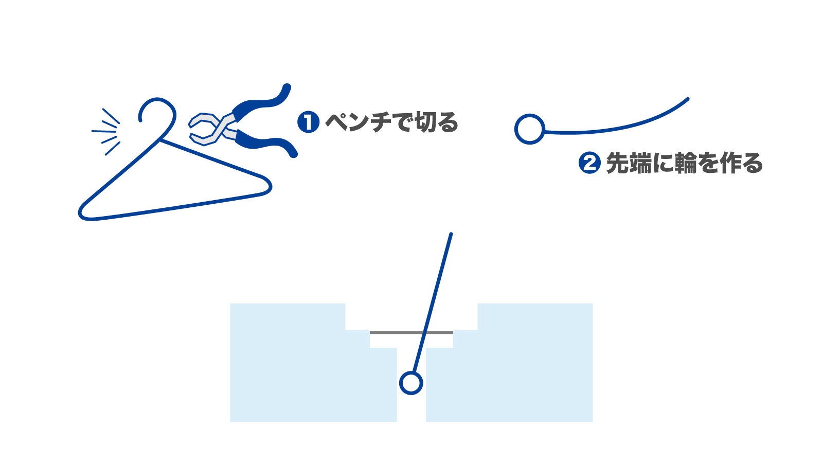 お風呂の排水口のつまりを解消！自分でできる効果的な掃除方法と