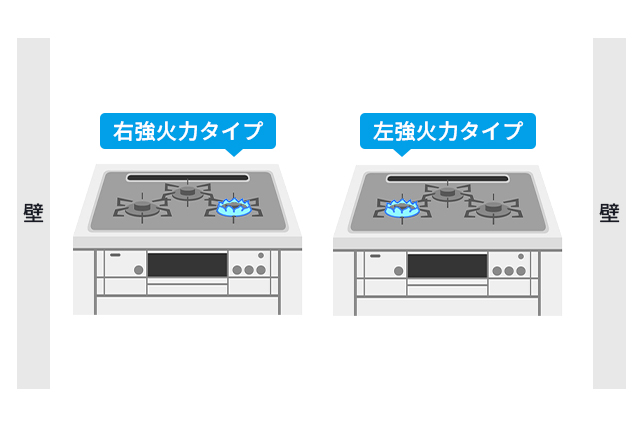 ガスコンロの種類・ビルトインコンロの特長とは? サイズや用途に合うコンロの選び方 | 東京ガス