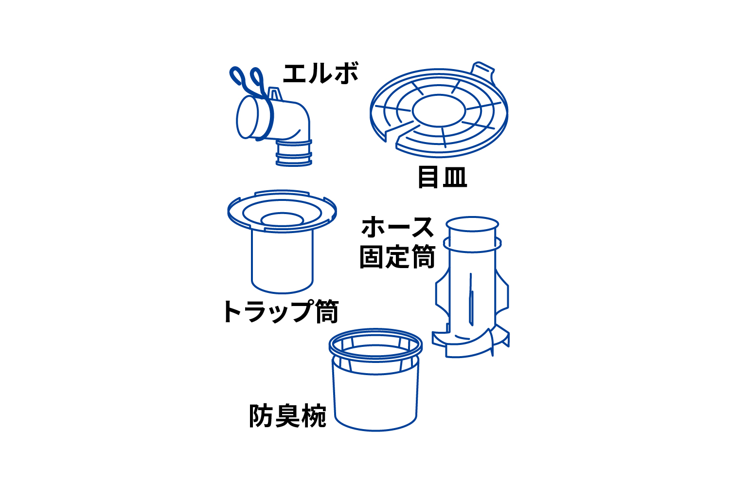 洗濯 機 排水 口 つまり