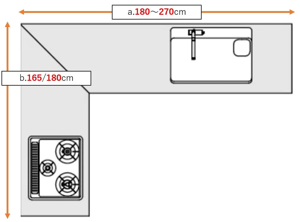 キッチンの寸法の決め方は？標準的な寸法と使いやすいサイズを解説！ | 東京ガス