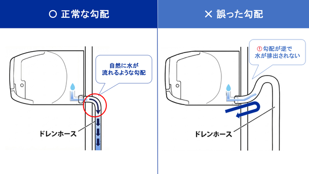 エアコンの理想的な取付位置は？効率を高める設置ポイントと注意点 