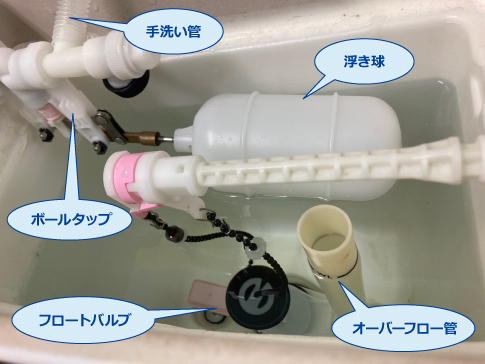 トイレタンクの水がたまらない？チョロチョロと水漏れする原因と自分でできる直し方 | 東京ガス