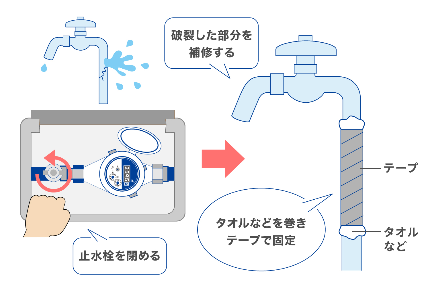 公の場での発言・インタビュー報道記録