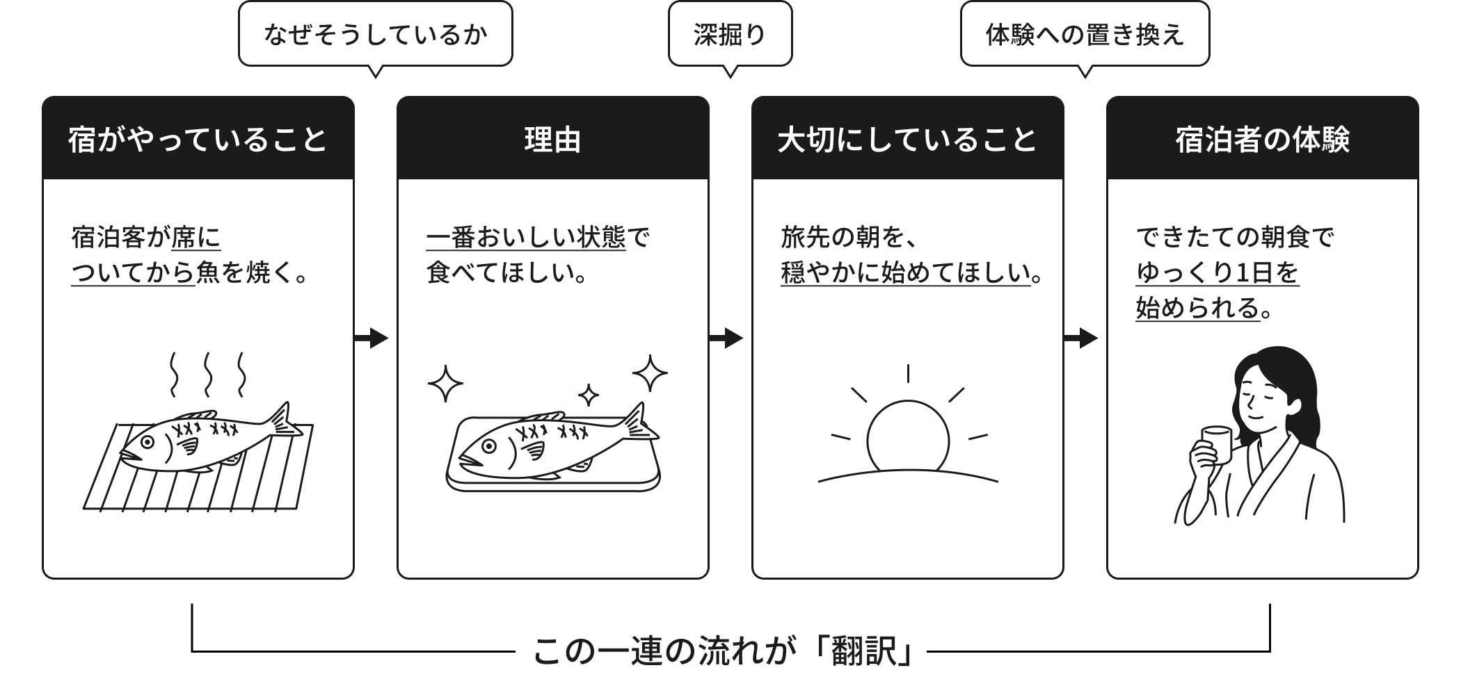 responsive-pc