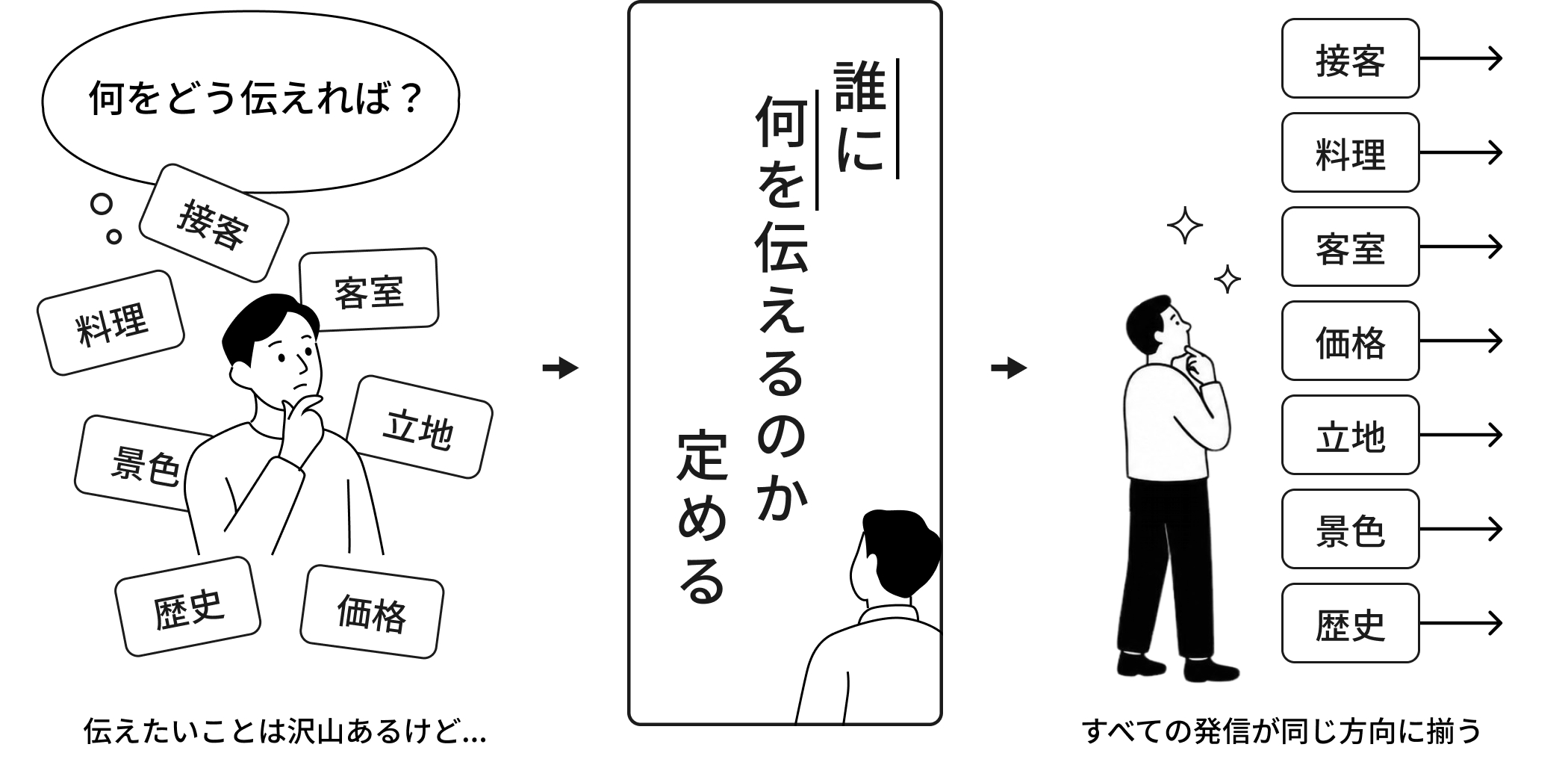 responsive-pc
