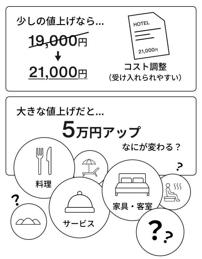 responsive-sp
