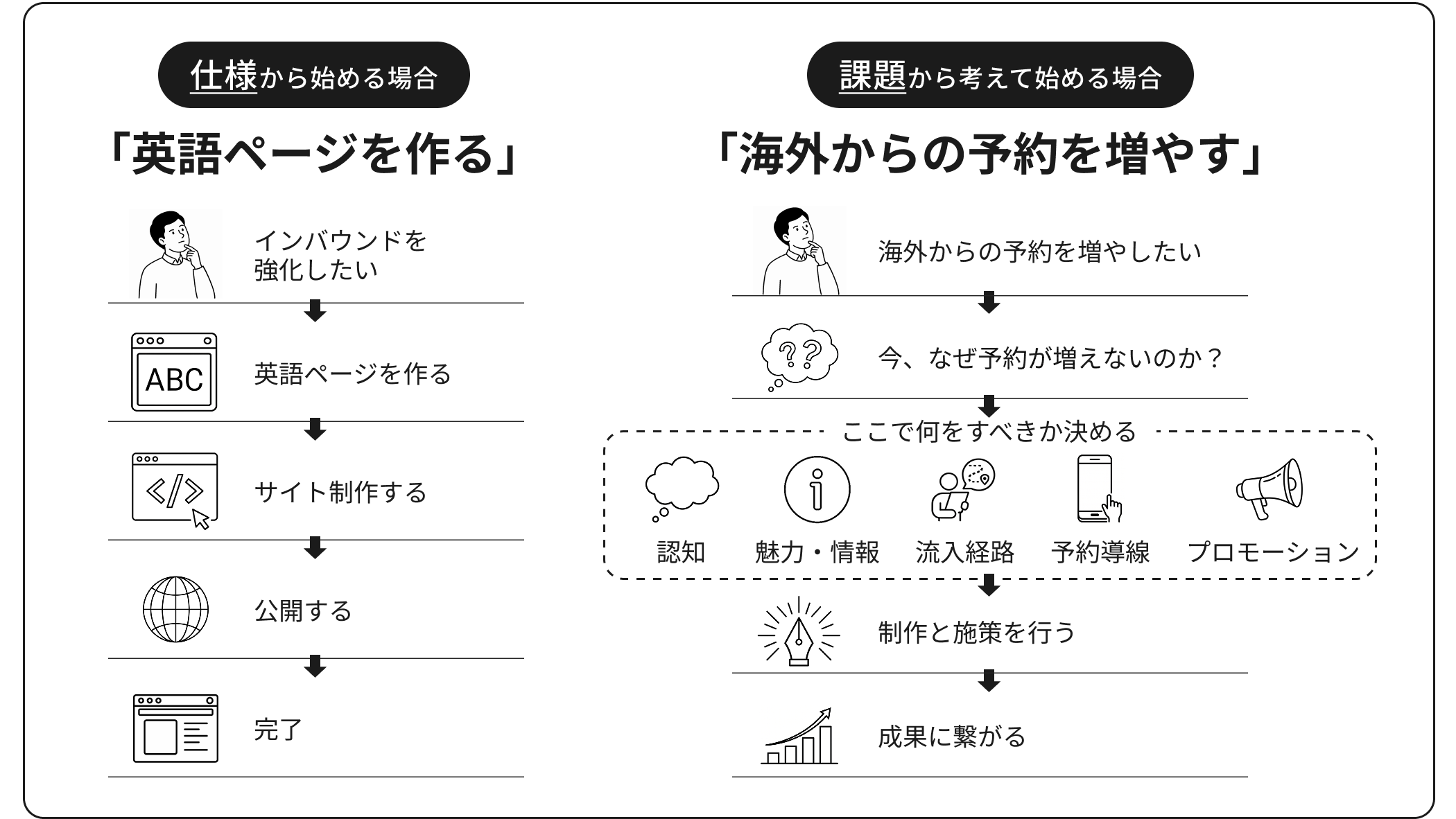 responsive-pc