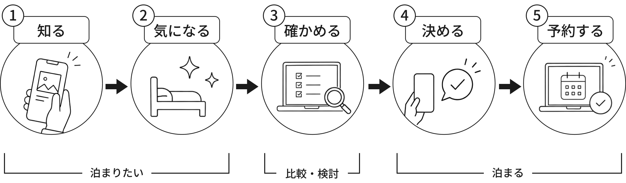 responsive-pc