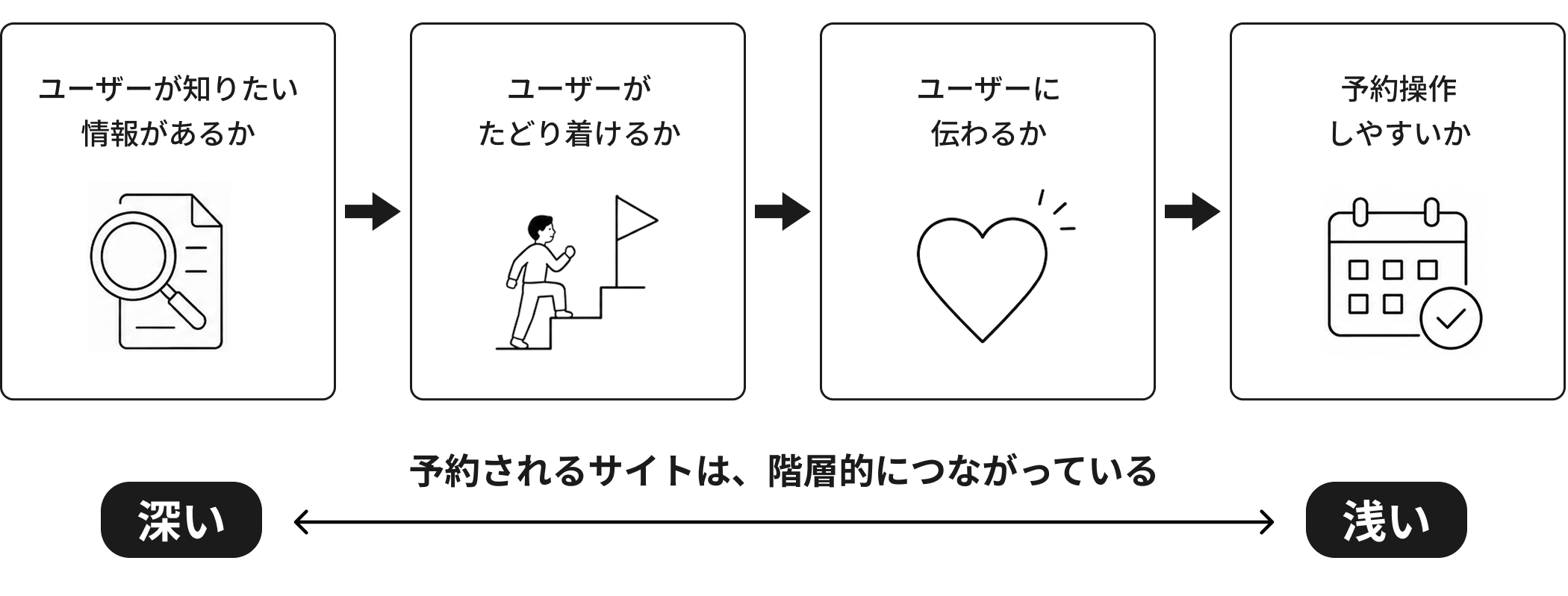 responsive-pc