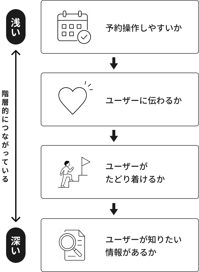 responsive-sp