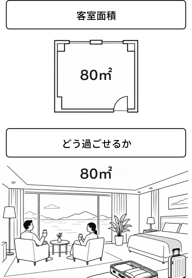 responsive-sp