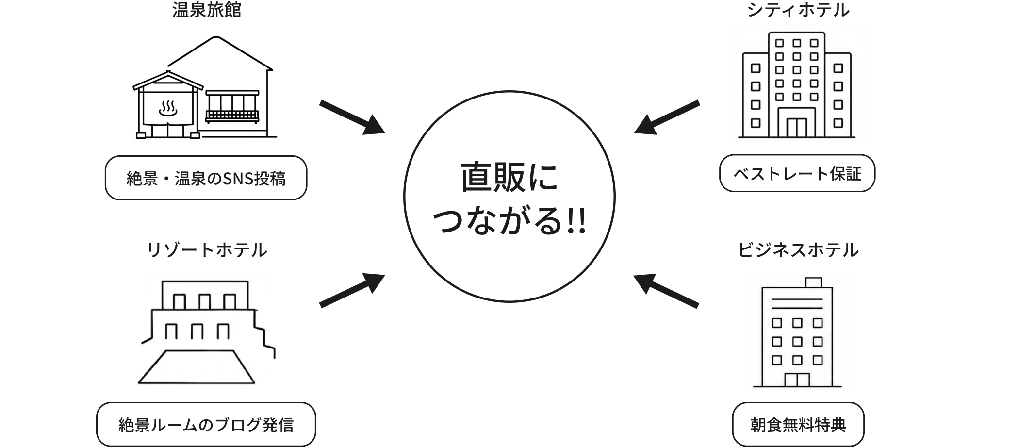 responsive-pc
