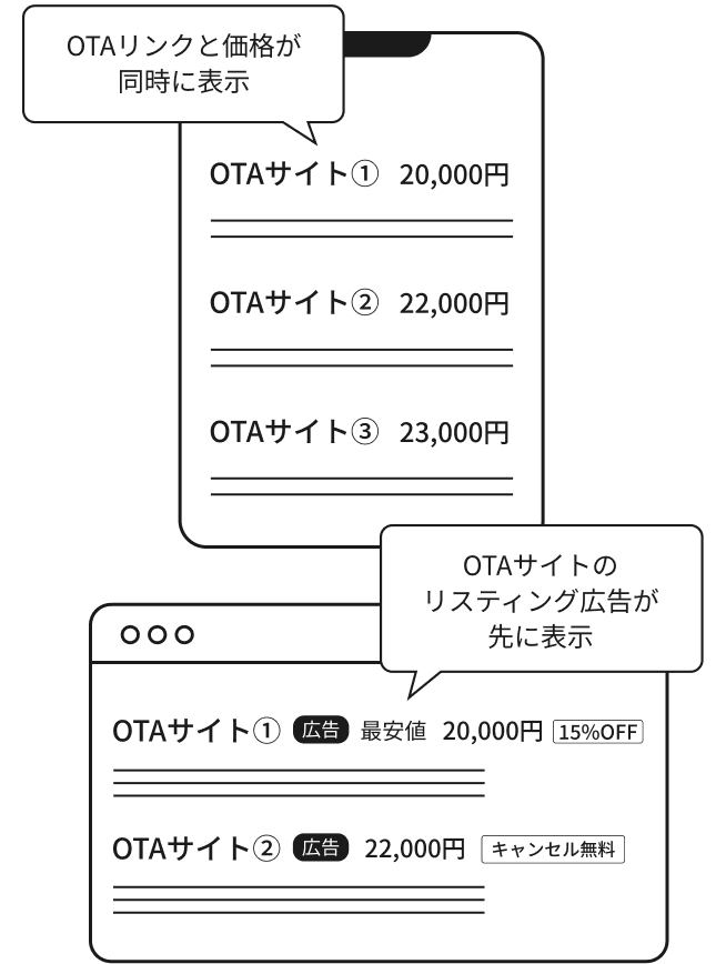 responsive-sp