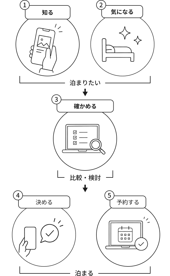 responsive-sp