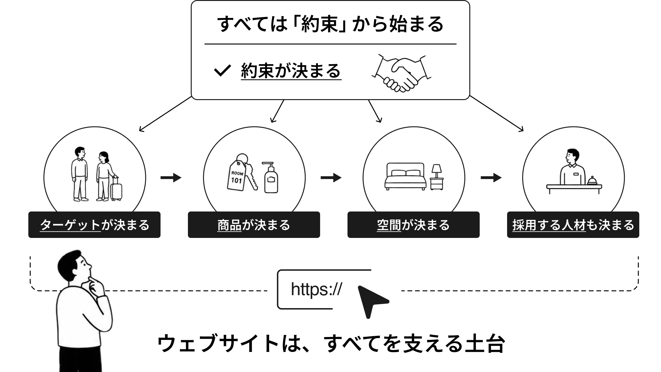 responsive-pc