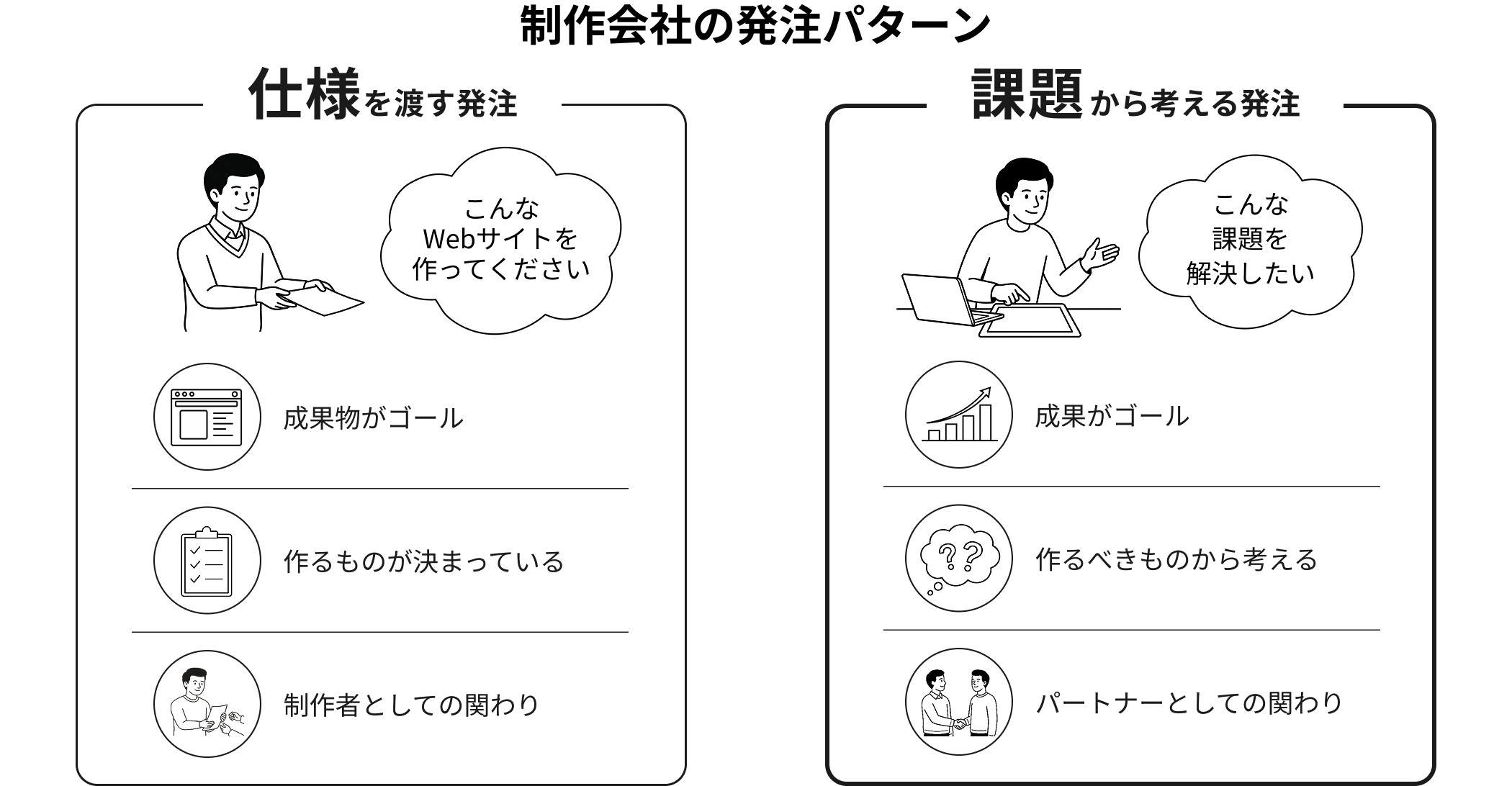 responsive-pc