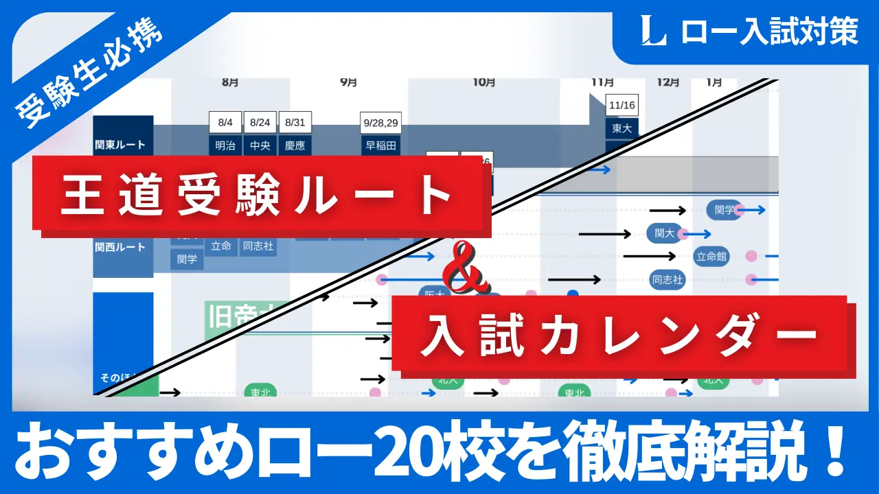 【3月23日まで】京大ロースクール使用教材、法学系教材まとめ売り 3月23日まで】京大ロースクール使用教材、法学系教材まとめ売り