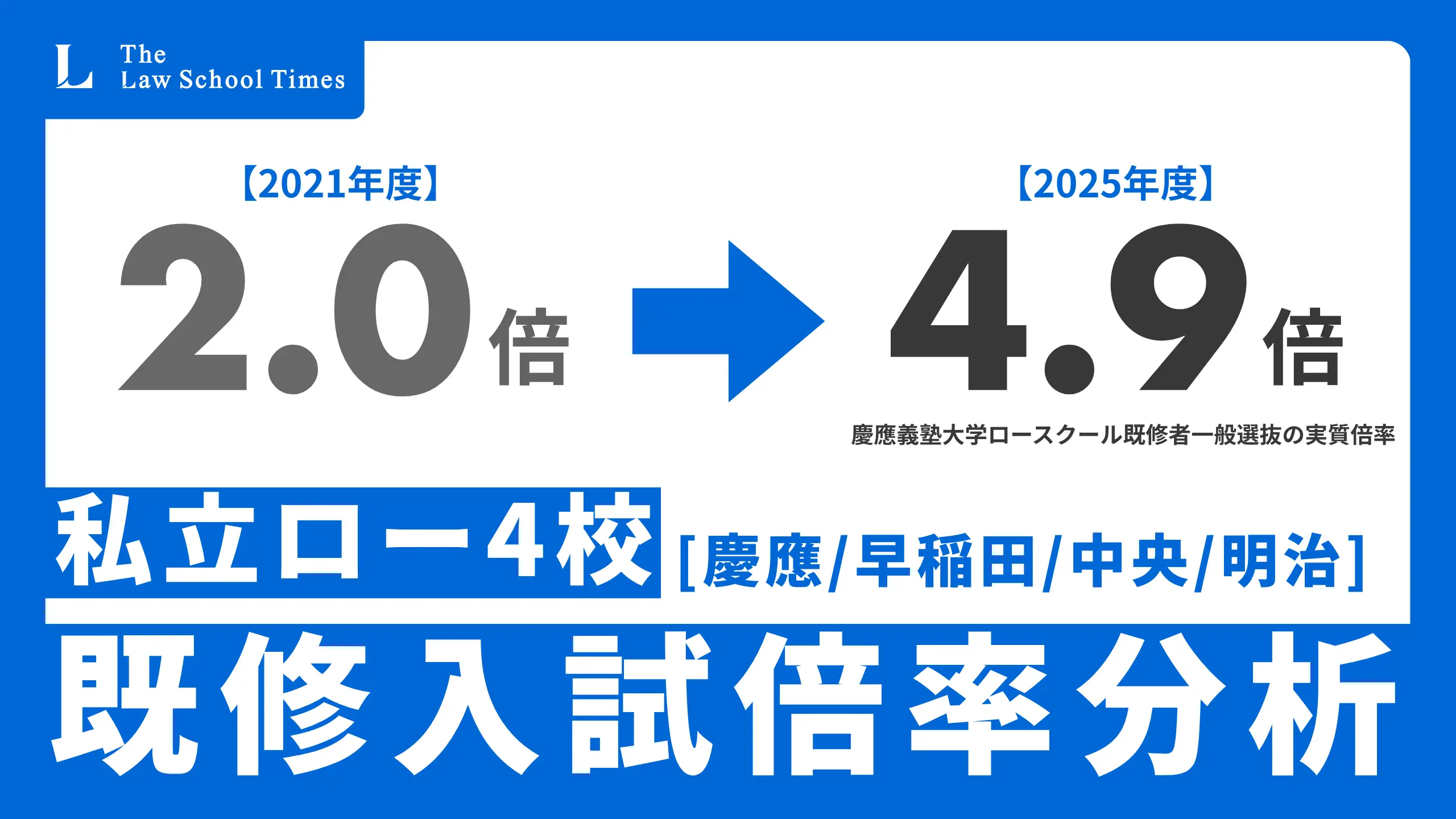 ページタイトル