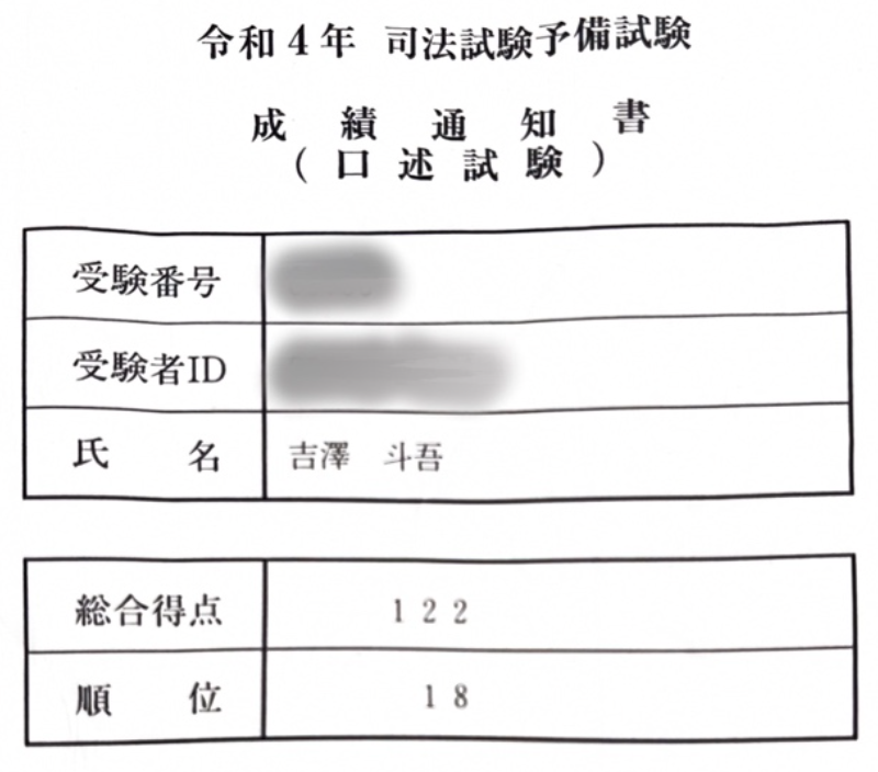 2025年最新】慶應法科大学院の人気アイテム - メルカリ