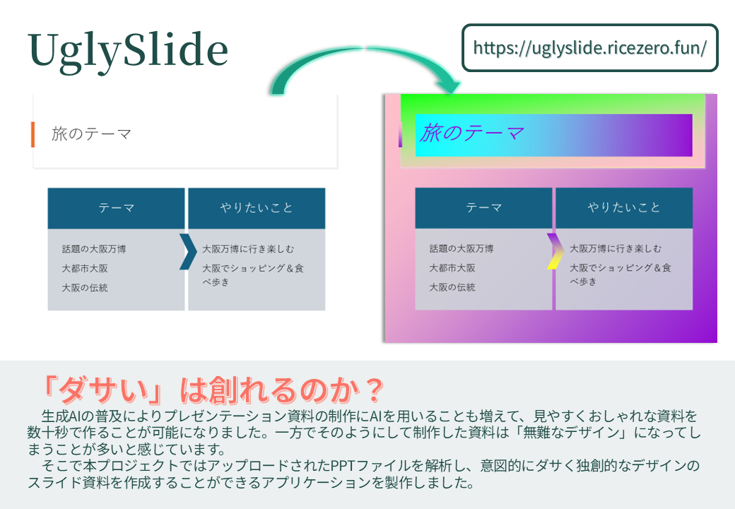 UglySlide