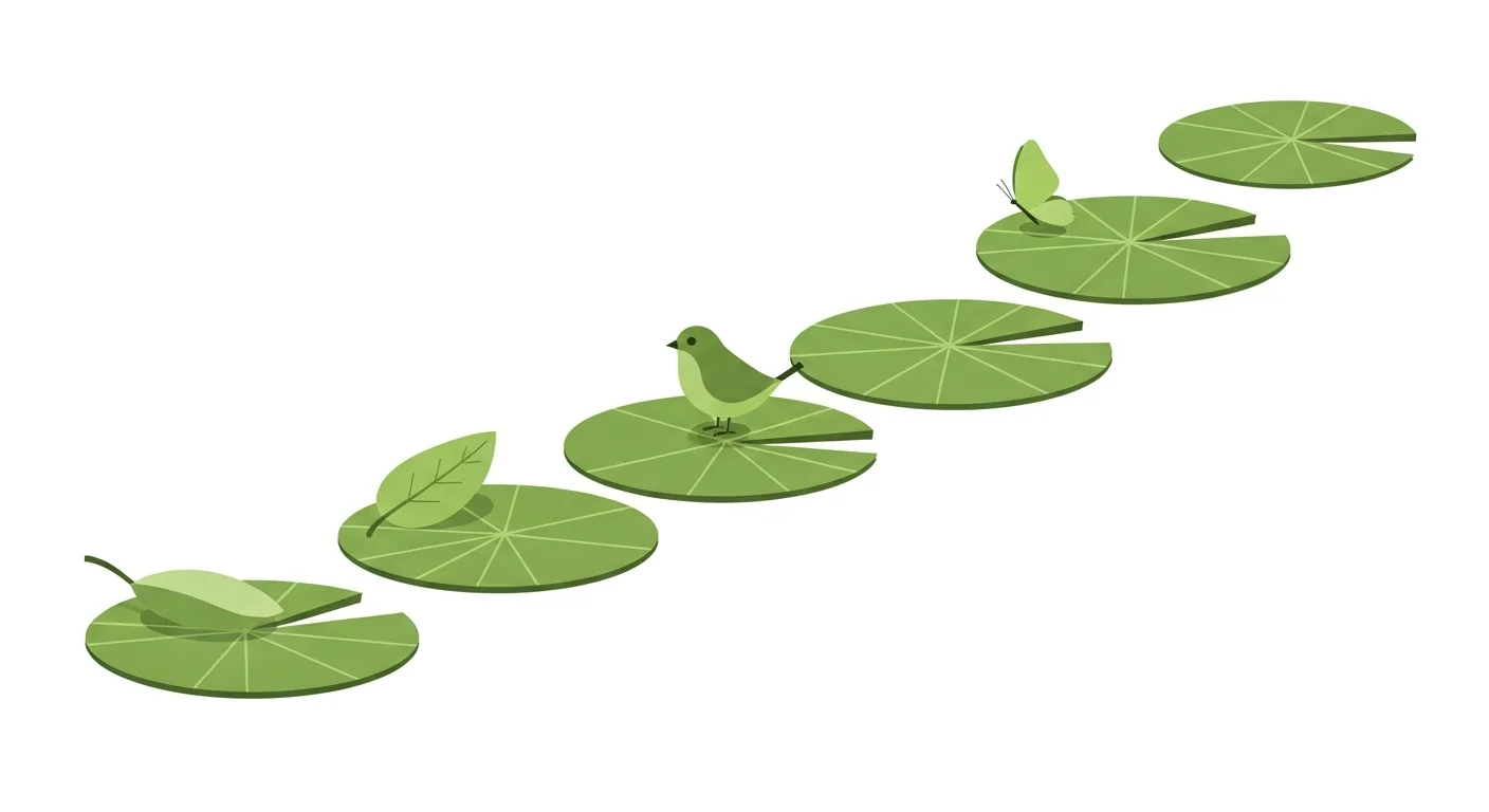 生活スキルのステップアップを表すイラスト