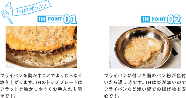 ハーブ衣のチキンシュニッツエル
