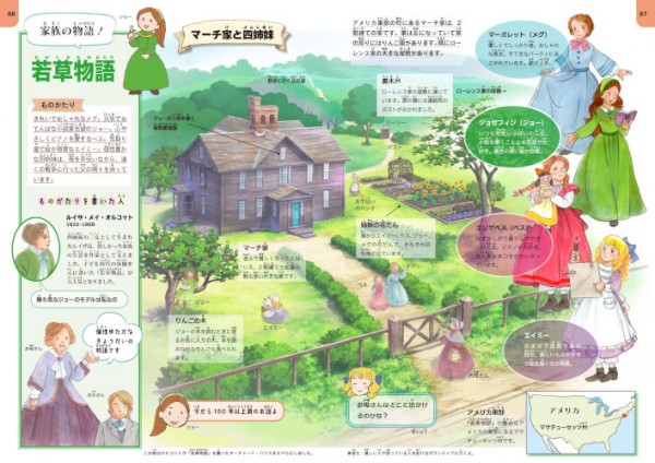 こころが広がる・せかいが広がる 絵でみる名作ものがたり | 新紀元社